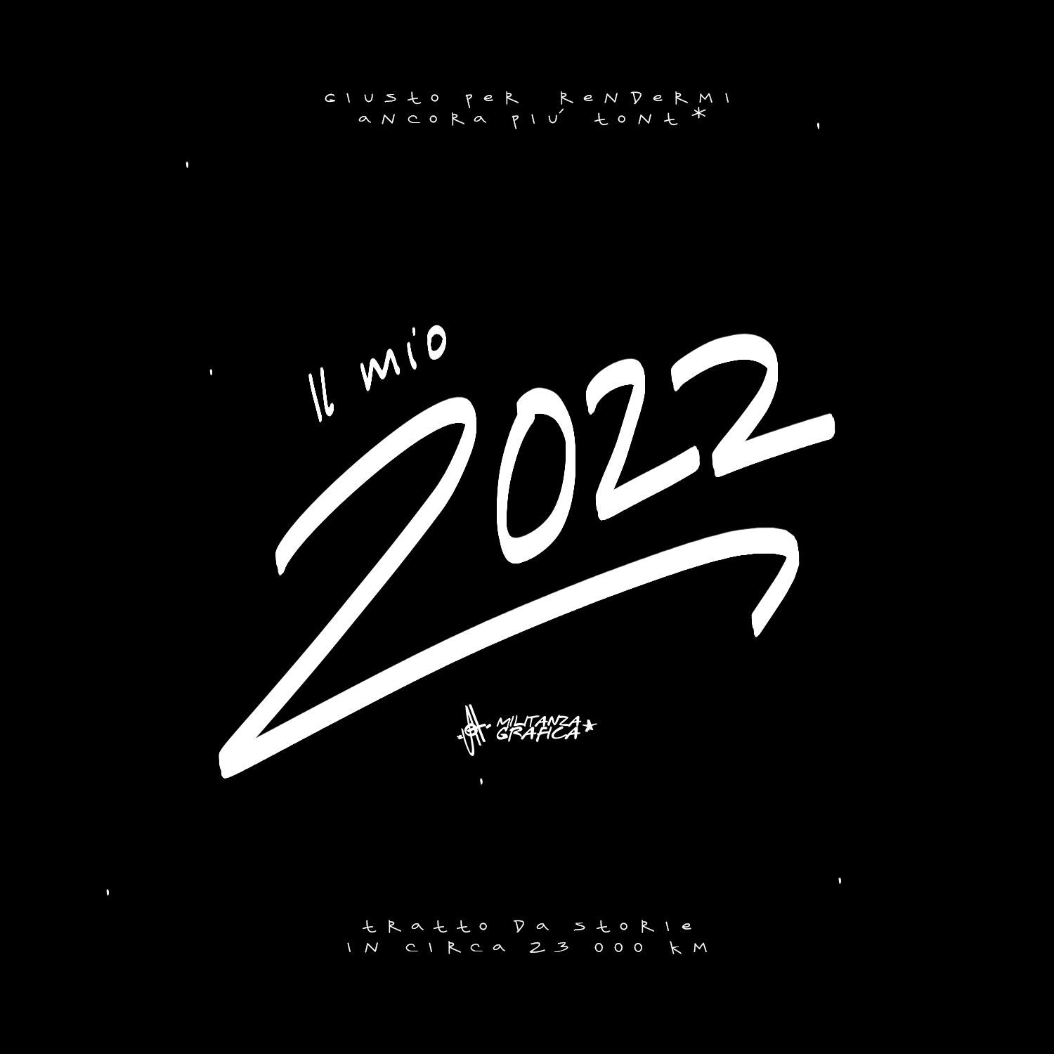 Il mio 2022