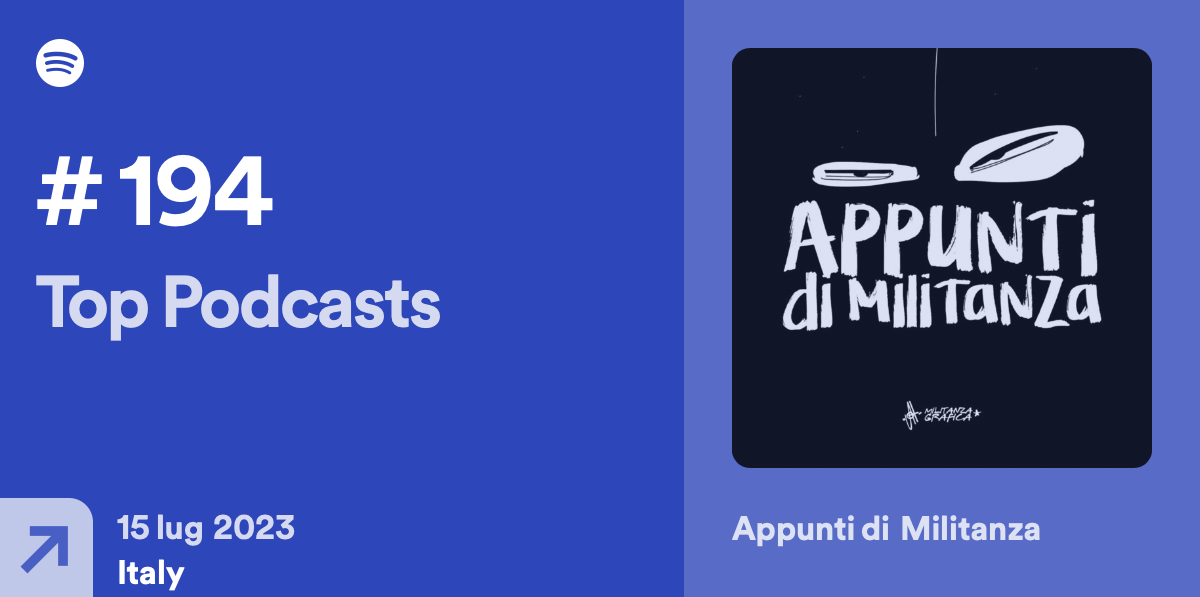 Podcast Militanza Grafica